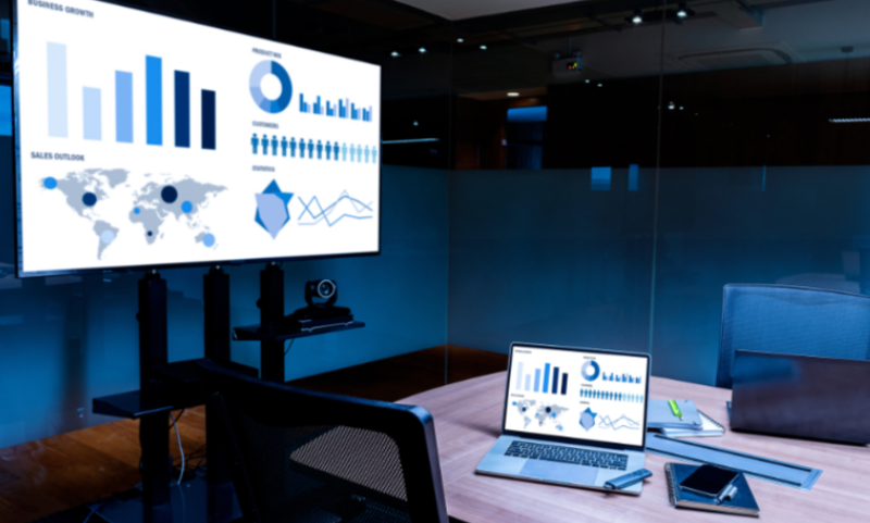 audio visual system integration